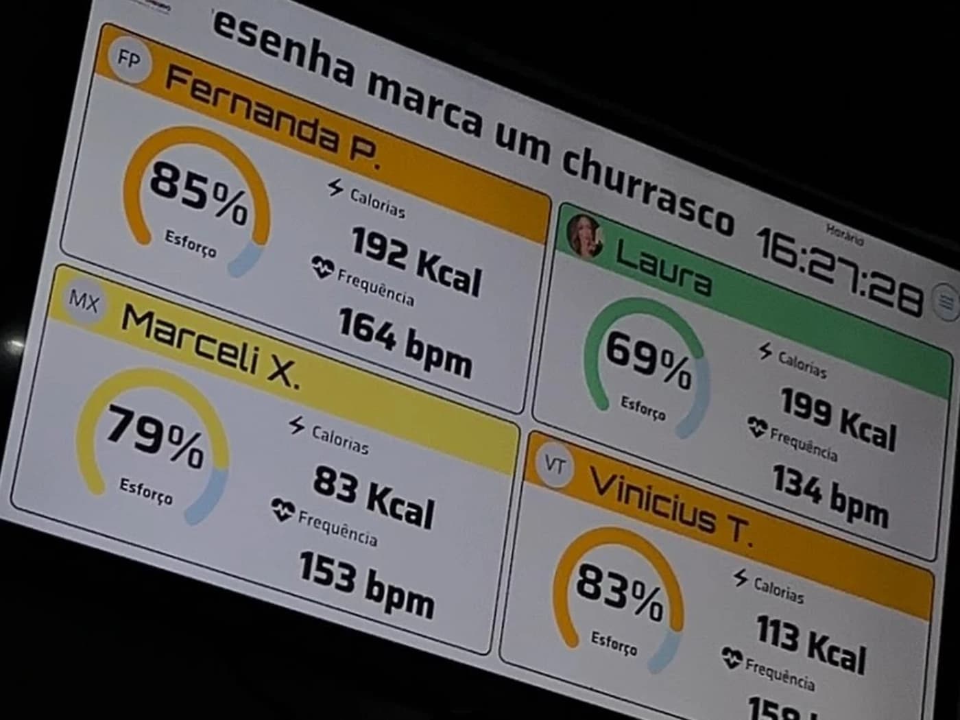 TV real mostrando frequência cardíaca, esforço e calorias de 4 alunos em tempo real durante a aula